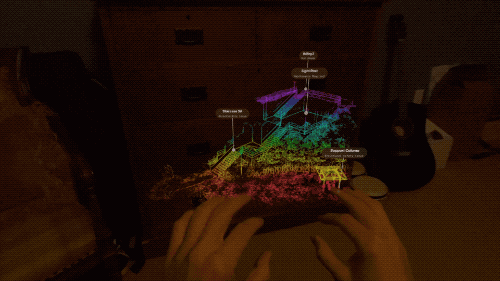 Point cloud in Vision Pro